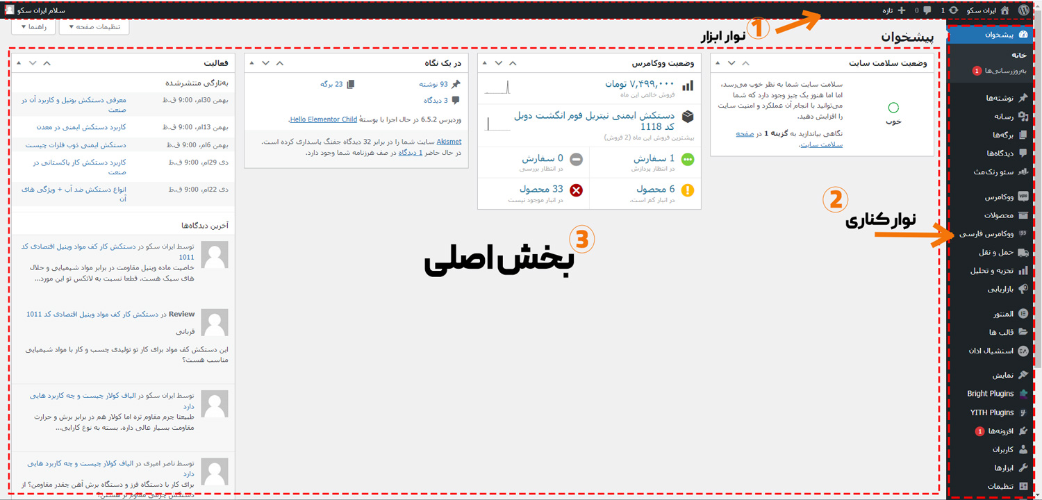 مقایسه وردپرس با سایر CMS ها