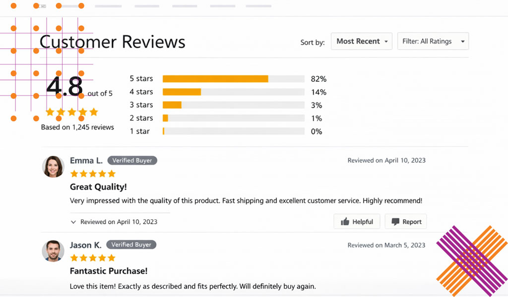 نکات مهم در طراحی سایت فروشگاهی