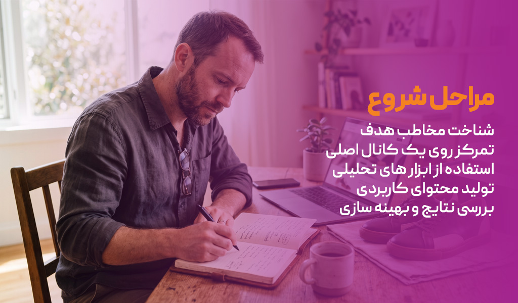 تأثیر دیجیتال مارکتینگ بر رشد کسب و کارهای نوپا