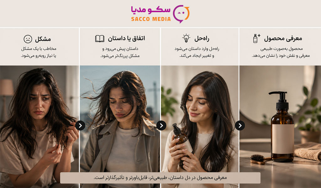 سناریوی تیزر تبلیغاتی
